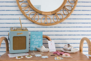 ©raphaelletrecco - atelier du vent dans mes valises